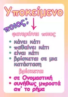Προεπισκόπηση - Φυλλάδια - Μονόπτωτα & δίπτωτα ρήματα - Σελίδα 3