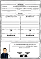 Vorschau - Stundenentwürfe - Die optimale Bestellmenge BwR 8 II Lehrplan Plus - Seite 3