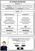 Vorschau - Stundenentwürfe - Die optimale Bestellmenge BwR 8 II Lehrplan Plus - Seite 1