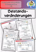 Vorschau - Stundenentwürfe - Bestandsveränderungen BwR 8 II Lehrplan Plus - Deckblatt