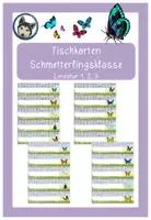 Vorschau - Merkblätter - editierbare Tischkarten Tischhelfer Buchstaben Zahlen Schmetterlingsklasse #Klassentier - Deckblatt