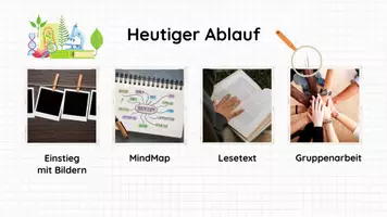 Vorschau - Arbeitsblätter - PPT & Stundenentwurf: Einstieg Naturwissenschaft inkl. Lösungen - Teil 1 inkl. Sortierspiel - Seite 3