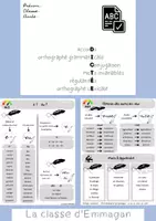 Aperçu - Préparation de séquence / Séquence complète - Version 1 (2024) - Dictées - CM1 : les régularités orthographiques - Page de couverture