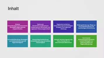 Vorschau - Präsentationen/Tafelbilder - Präsentation: Globalisierung - Strategien und Instrumente zur Reduzierung regionaler, nationaler und globaler Disparitäten - Unterrichtseinstieg - Seite 3