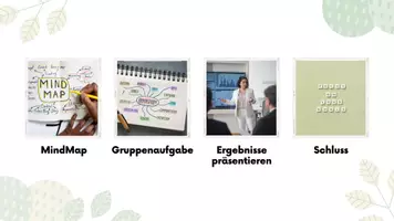 Vorschau - Stundenentwürfe - PPT & Stundenentwurf: Einstieg Sprache inkl. Lösungen - Teil 1 - Deutsch inkl. Auftragskarten - Seite 2