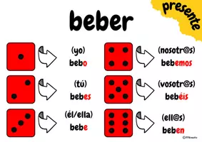 Vorschau - Präsentationen/Tafelbilder - ¡Vamos a jugar! - spielerische Wiederholung der Verbformen - Seite 3