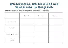 Vorschau - Arbeitsblätter - Tierische Anpassungen- Materialpaket Biologie, 6. Klasse - Seite 2