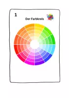 Vorschau - Unterrichtsreihen - Unterrichtsvorhaben - Sapir-Whorf-Hypothese - Sprache-Denken-Wirklichkeit - Seite 3