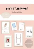 Vorschau - Stationenlernen - Buchstabenweg: Stationsschilder - Deckblatt