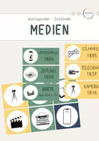 Vorschau - Arbeitsblätter - Medien - Zeitstrahl mit Museumsrundgang - Deckblatt
