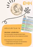 Vorschau - Arbeitsblätter - Schulküche-Starter - Deckblatt