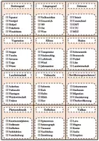 Vorschau - Spiele - "Sag es nicht!" (Ratespiel): Begriffe der Geografie - Seite 1