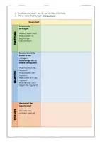Vorschau - Arbeitsblätter - Erzählplan Fantasiegeschichte - Seite 2