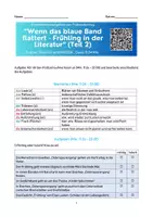 Vorschau - Arbeitsblätter - AB Hörverstehen | Podcast | Thema Frühling in der Literatur, Teil 2 | DaF DaZ - Seite 1