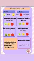 anteprima - Materiale di supporto/inclusione - Un esempio di autovalutazione riguardo il benessere in classe. - Pagina di copertina