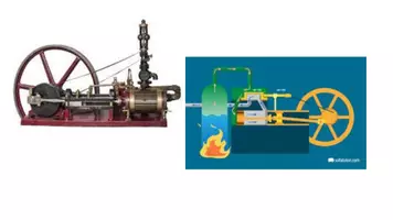 Vorschau - Präsentationen/Tafelbilder - Industrialisierung Präsentation - Seite 2