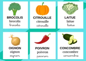 Aperçu - Feuilles d'exercices - Atelier d'écriture : Le vocabulaire sur les légumes (MS GS CP et Ulis) - Page 3