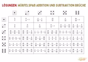 Vorschau - Spiele - Würfelspaß Brüche Addition und Subtraktion Klasse 5/6 - Seite 3