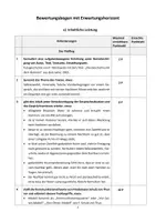 Vorschau - Unterrichtsreihen - Kurzgeschichten + Kommunikation (EF): Klausur: "Die Geschichte mit dem Hammer" - Seite 2