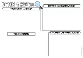 Vorschau - Poster - DATEN & ZUFALL - Advanced Organizer & Merkplakat (Klasse 10) - Seite 3