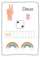 Aperçu - Présentation / Support pour le tableau - Frise numérique sur le thème arc-en-ciel 🌈 - Page 3