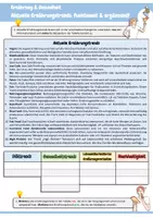 Vorschau - Arbeitsblätter - Aktuelle Ernährungstrends: funktionelle Lebensmittel & Nahrungsergänzungsmittel! (Kategorisierung aktueller Ernährungstrends, Definition, kritische Betrachtung der Sinnhaftigkeit) - Seite 1