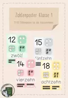 Vorschau - Poster - Zahlenplakate / Zahlenposter 11-20 - Deckblatt