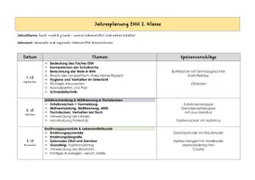 Vorschau - Lehrpläne/Lehrermaterial - Jahresplanung Ernährung und Haushalt 1. Lernjahr - Seite 1
