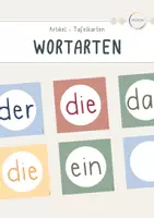 Vorschau - Poster - Wortarten Artikel - Tafelkarten - Deckblatt