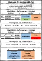 Vorschau - Stundenentwürfe - Der Jahresabschluss BwR 8 II Lehrplan Plus - Seite 3