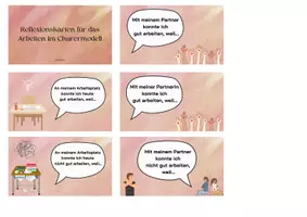 Vorschau - Anderer Materialtyp - Reflexion freie Sitz- und Partnerwahl im Churermodell - Deckblatt