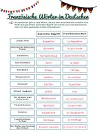 Vorschau - Arbeitsblätter - Französische Wörter im Deutschen - Seite 2