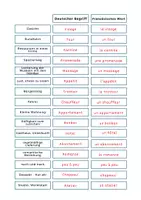 Vorschau - Arbeitsblätter - Französische Wörter im Deutschen - Seite 3
