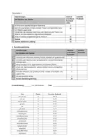 Vorschau - Prüfungsvorbereitung - Pauker Deutsch - Klausur Q1 (EWH) - Gero von Wilperts Aufsatz „Leutnant Gustl und seine Ehre“ - Seite 2