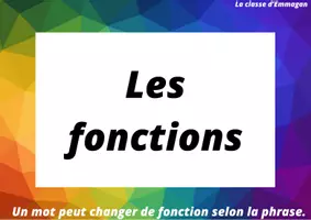 Aperçu - Affichage - Affiches grammaire cycle 3 : classes et fonctions - Page 1