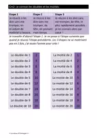 Aperçu - Apprentissages en autonomie - Leçons français et calcul mental CE1-CE2 - Page 2