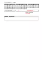 Vorschau - Klassenarbeiten - Erwartungshorizonte Englisch NRW digitalisiert - Seite 3