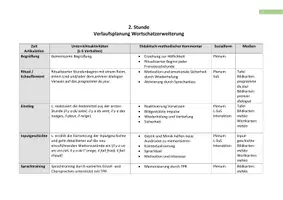 Vorschau - Stundenentwürfe - 2. Stunde - la météo. Wortschatzerweiterung - Seite 1