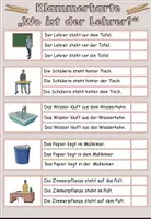Vorschau - Aufgabenkarten - Klammerkarten Wo + Dativ "Wo ist der Lehrer?" - DaZ Sprachgefühl - Seite 2