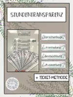 Vorschau - Poster - Stundentransparenz (Aquarellmalerei) - Deckblatt