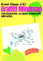 Vorschau - Arbeitsblätter - Graffiti: Mindmap (Kunst) - Deckblatt