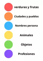 Vista previa - Juegos / Gamificación - DADOS y CATEGORÍAS SEMÁNTICAS - página 1