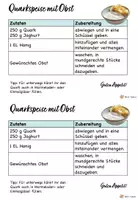 Vorschau - Poster - Quarkspeise mit Obst - Rezept - Seite 1