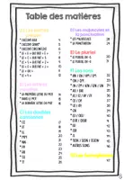 Aperçu - Fiches - Mon répertoire des régularités orthographiques - Page 2