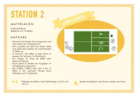 Vorschau - Stationenlernen - Stationen Platzierung im Tischtennis - Seite 1