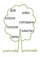 Попередній перегляд - Читаємо та рахуємо з ліхтариком - Сторінка 3
