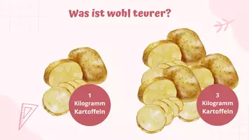 Vorschau - Stundenentwürfe - PPT & Stundenentwurf: Einstieg Das Leben und seine Kosten inkl. Lösungen Teil 2 Mathe - Seite 2