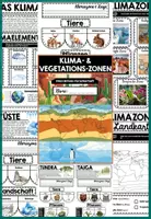 Vorschau - Unterrichtsreihen - Klima- & Vegetationszonen Interaktives Heft - Klimaelemente, Landkarten, Tundra, Wüste, Regenwald etc. - sofort einsatzbereit - Seite 3