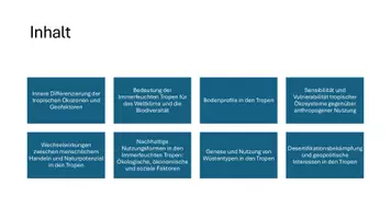 Vorschau - Präsentationen/Tafelbilder - Präsentation: Geographie der Tropen - Seite 3
