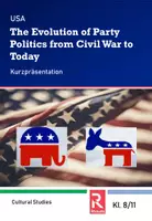Vorschau - Präsentationen/Tafelbilder - USA - The Evolution of Party Politics - Deckblatt